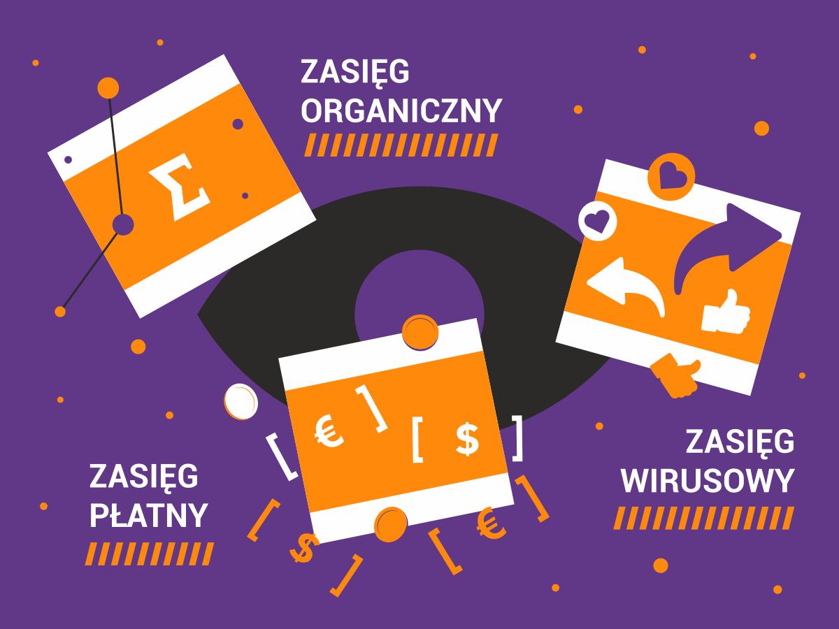 Typy zasięgu na Facebooku