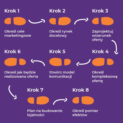 Ilustracja_S-ro-dtekstowa_Prestiz-marzec_2021-1--01.jpeg