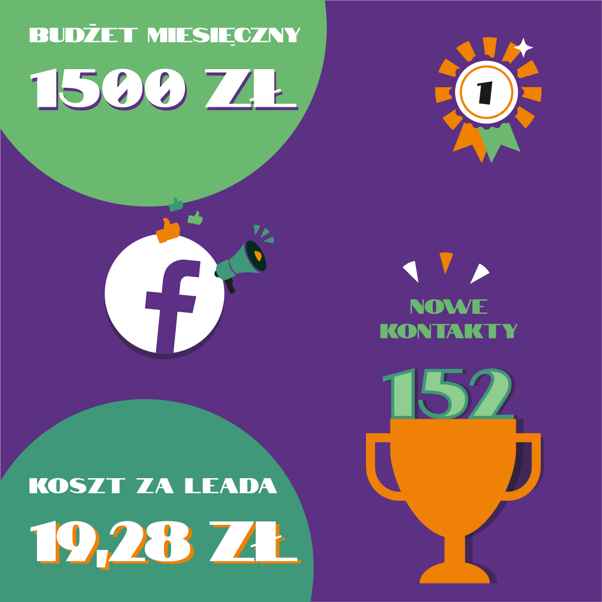 CASE-STUDY-3-02-02--1-